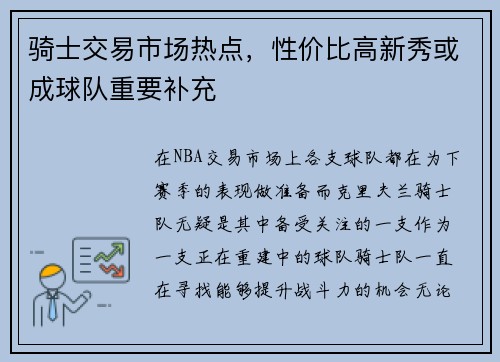 骑士交易市场热点，性价比高新秀或成球队重要补充